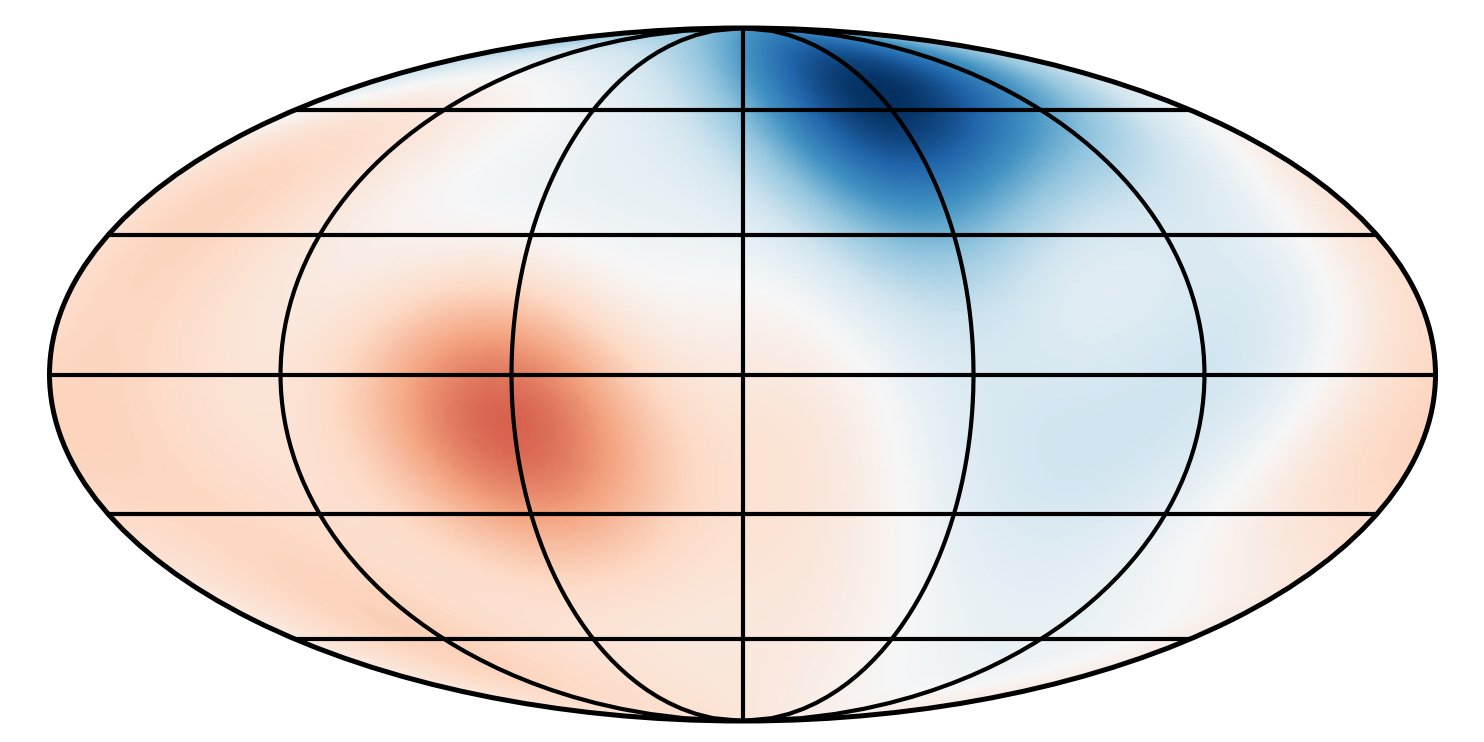 Proxima Centauri